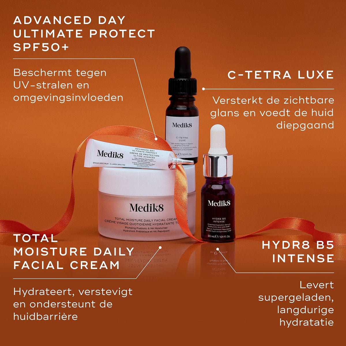 Medik8 Radiance Ritual – Hydraterende & verhelderende huidverzorgingsset